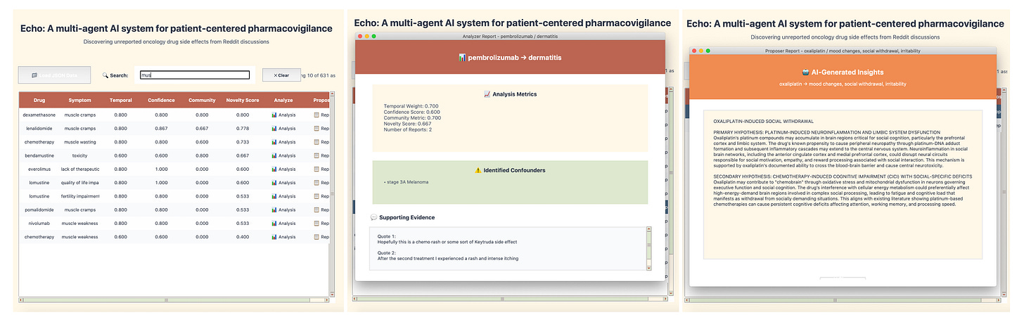 The interactive interface created by Claude for Echo